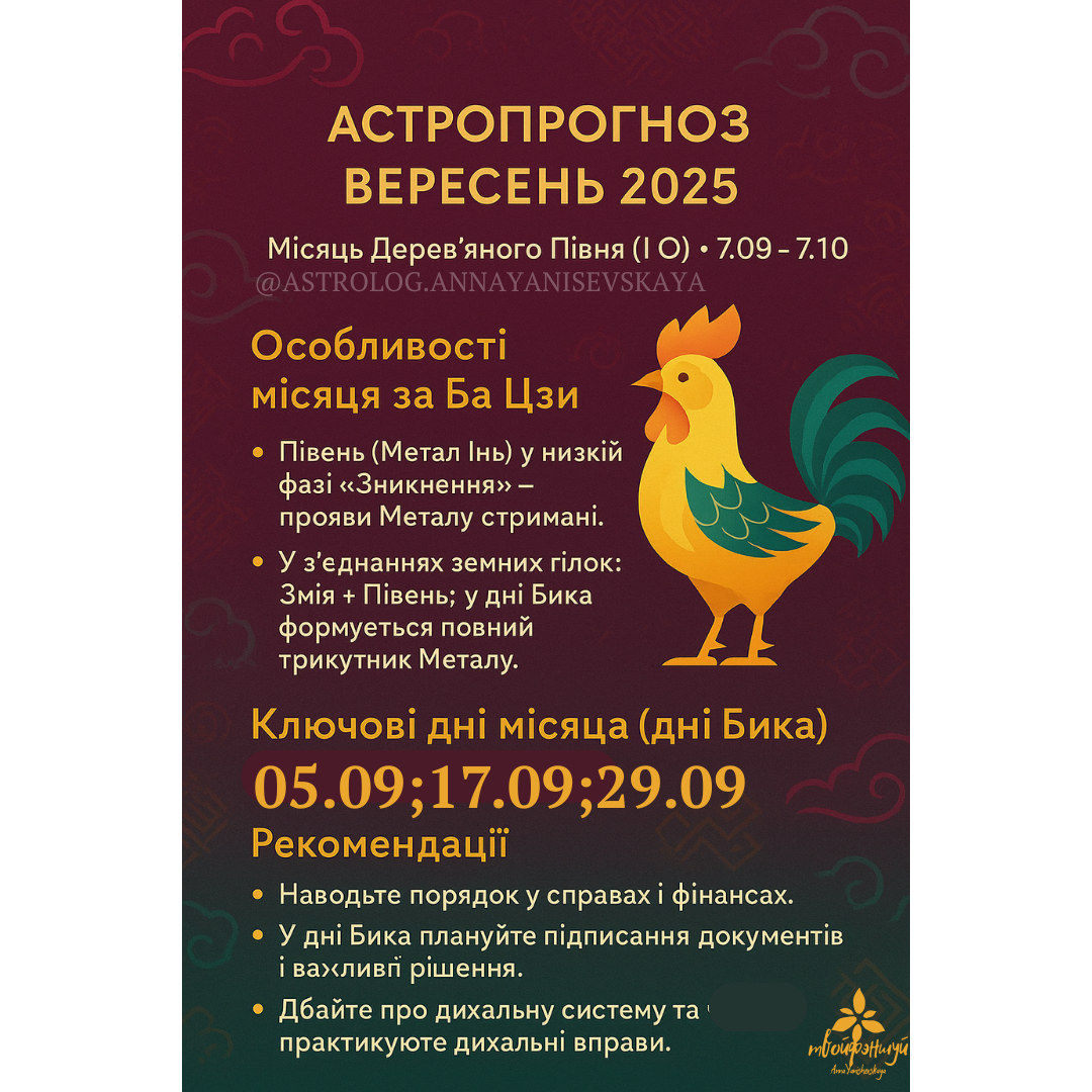 сильные дни для важных дел